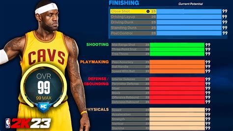 Best position nba 2k23. Things To Know About Best position nba 2k23. 